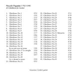 Giacomo Carletti - Niccolò Paganini - 43 Ghiribizzi for Guitar-B.jpg