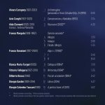 Duo Renda - Trucco - Italian Perspectives XX and XXI Centuries Works for Two Guitars - Duo Ren...jpg