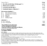 Rodrigo The Rodrigo Edition Bátiz 4 CDs-E.jpg