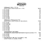 Wolfgang Amadeus Mozart - Piano Transcriptions of Orchestral Dances (Tung Nguyen)-B.jpg