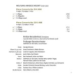Wolfgang Amadeus Mozart Piano Concertos K. 459  488 - Kristian Bezuidenhout Freiburger Barocko...jpg