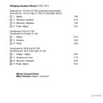 Wolfgang Amadeus Mozart Eine kleine Nachtmusik Divertimento Symphony 39 - Wiener Concert-Verei...jpg