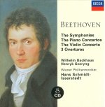 Beethoven - The Complete Symphonies, Piano Concertos - Schmidt-Isserstedt (Decca)(8CD)-A.jpg