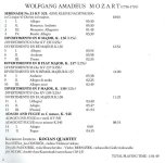 Wolfgang Amadeus Mozart - Eine kleine Nachtmusik_ Divertimenti_ Adagio and Fugue - Kocian Quar...jpg