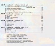 Beethoven - Complete Symphonies - Charles Mackerras (Hyperion)-E.jpg