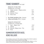 Schubert - Symphonies Nos. 2 & 3 - Heinz Holliger (Sony, 24-96)-B.jpg