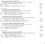 Mozart - Piano Concertos - Barenboim-3.jpg Mozart - Piano Concertos - Barenboim-3.jpg