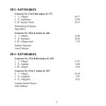 Wolfgang Amadeus Mozart - Best of Mozart (Idil Biret)-C.jpg